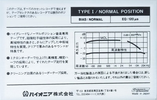 Compact Cassette:  Pioneer - N2a 90