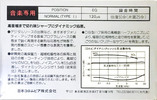 Compact Cassette Denon DX4 50 Type I Normal 1983 Japan