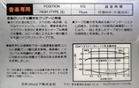 2 pack: Nippon Columbia / Denon Denon - DX7 60