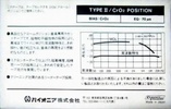 Compact Cassette: TDK Pioneer - C1a 46