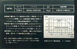 Compact Cassette: Matsushita Victor - ME New Pro 90