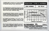 Compact Cassette:  Pioneer - N1x 60