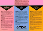 Compact Cassette: TDK  - AD-S 90