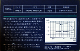 Compact Cassette: Matsushita Victor - Dynarec 46