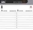 Compact Cassette: Sunkyong Magnetic Limited (SKM) SKC - ZX 90