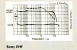 Compact Cassette: Sony  - EHF 60