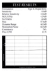 Compact Cassette: Maxell / Hitachi Maxell - XLII 46