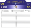 Compact Cassette: BASF  - High Performance II 90