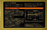 Compact Cassette: Maxell / Hitachi Lo-D - EX 46