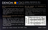 Compact Cassette: Nippon Columbia / Denon Denon - DX3 90