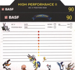 Compact Cassette: BASF  - High Performance II 90