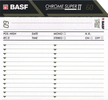 Compact Cassette: BASF  - Chrome Super II 60