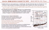 Compact Cassette: Nippon Columbia / Denon Denon - DXM 60
