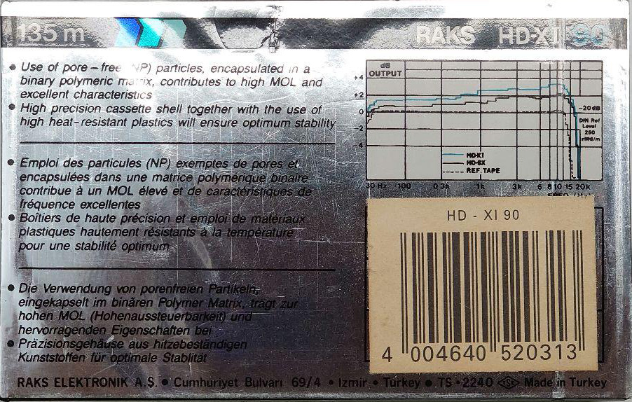 Compact Cassette RAKS HD-XI 90 Type I Normal 1988 Europe