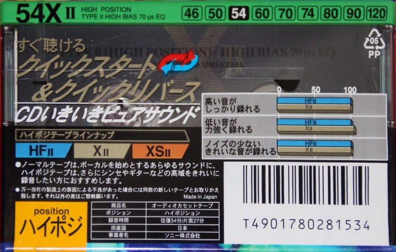 Cassette Image