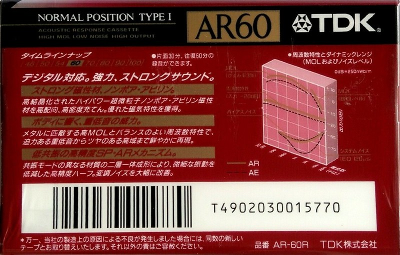 Compact Cassette TDK AR 60 "AR-60R" Type I Normal 1992 Japan