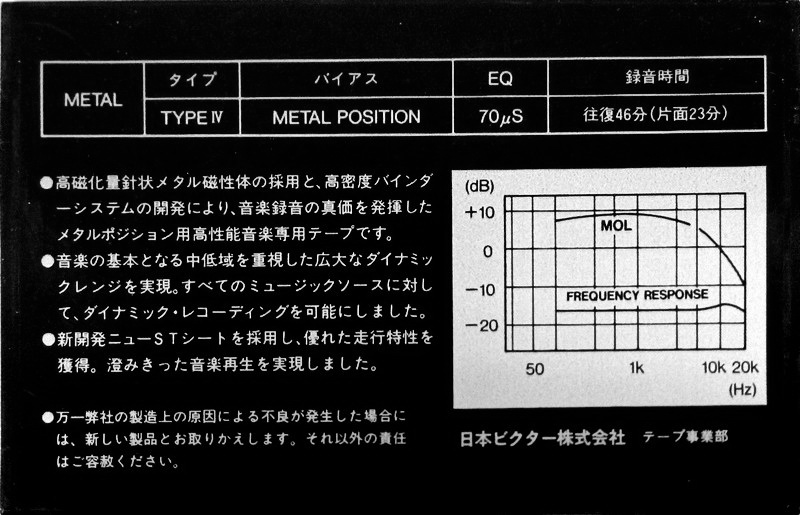 Compact Cassette: Matsushita Victor - ME New Pro 46