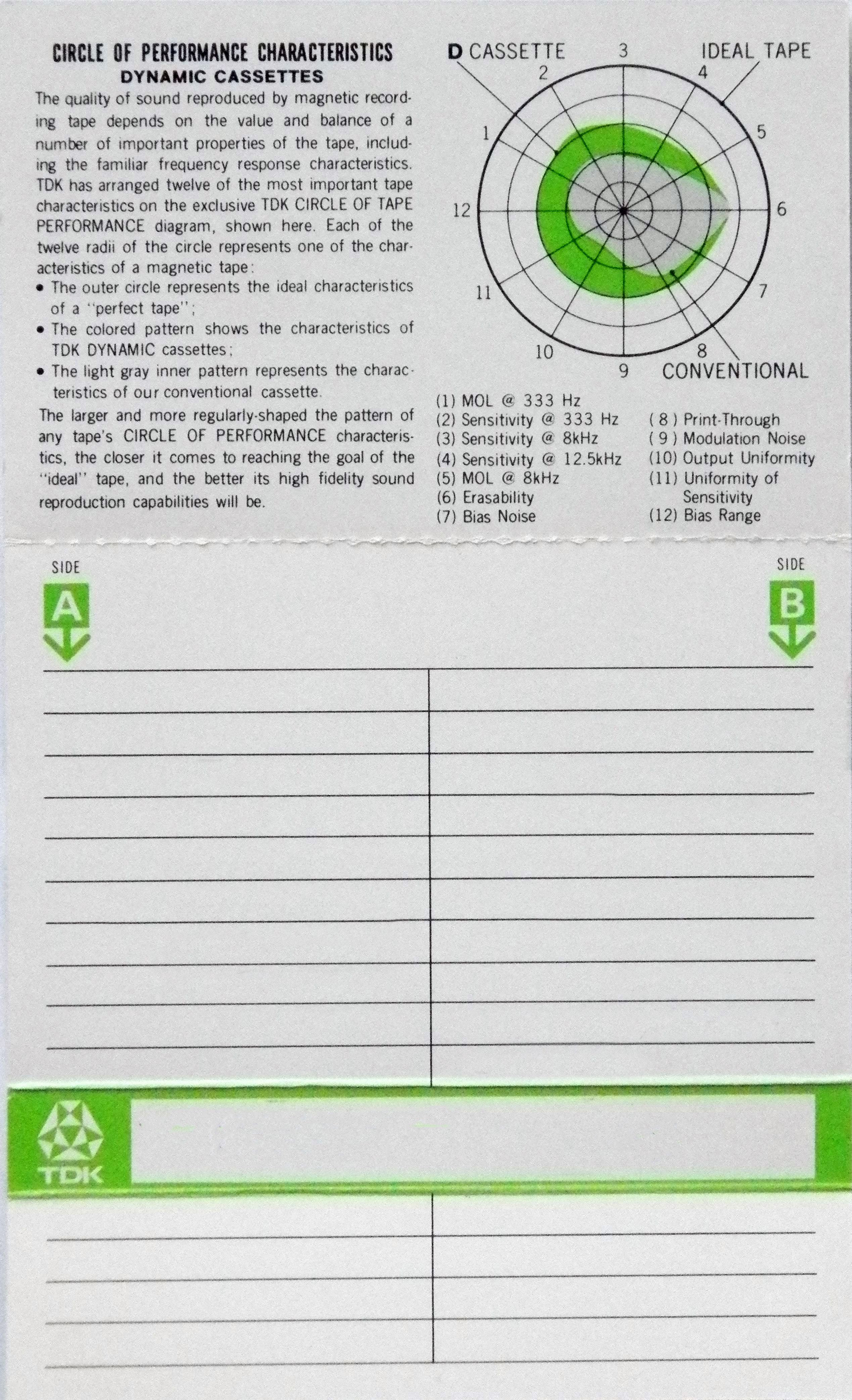 Compact Cassette TDK D 90 Type I Normal 1972 Europe, USA