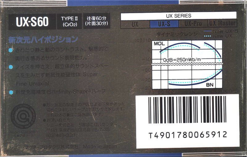 Compact Cassette Sony UX-S 60 Type II Chrome 1988 Japan
