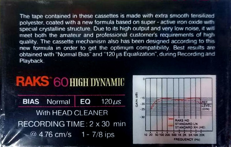 Compact Cassette: RAKS  - High Dynamic 60