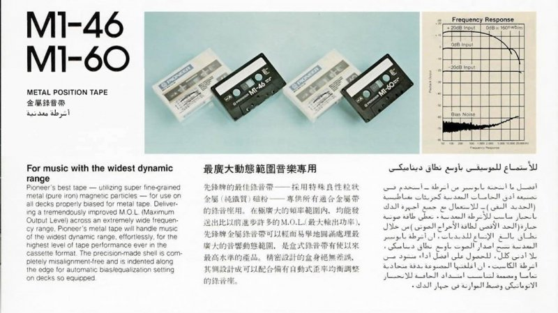 Compact Cassette Pioneer M1 46 Type IV Metal 1981 Japan