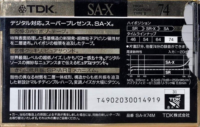 Compact Cassette TDK SA-X 74 "SA-X74M" Type II Chrome 1990 Japan