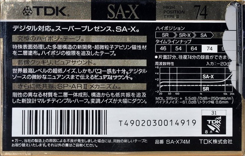 Compact Cassette: TDK  - SA-X 74