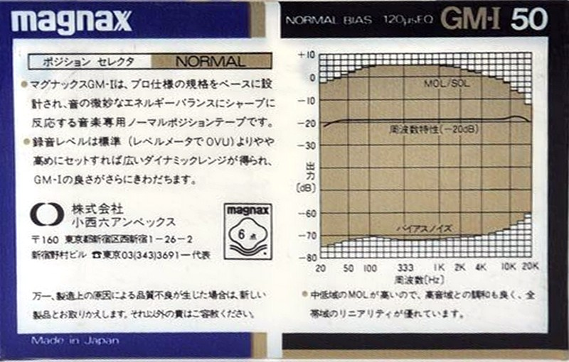 Compact Cassette:  Magnax - GM-I 50