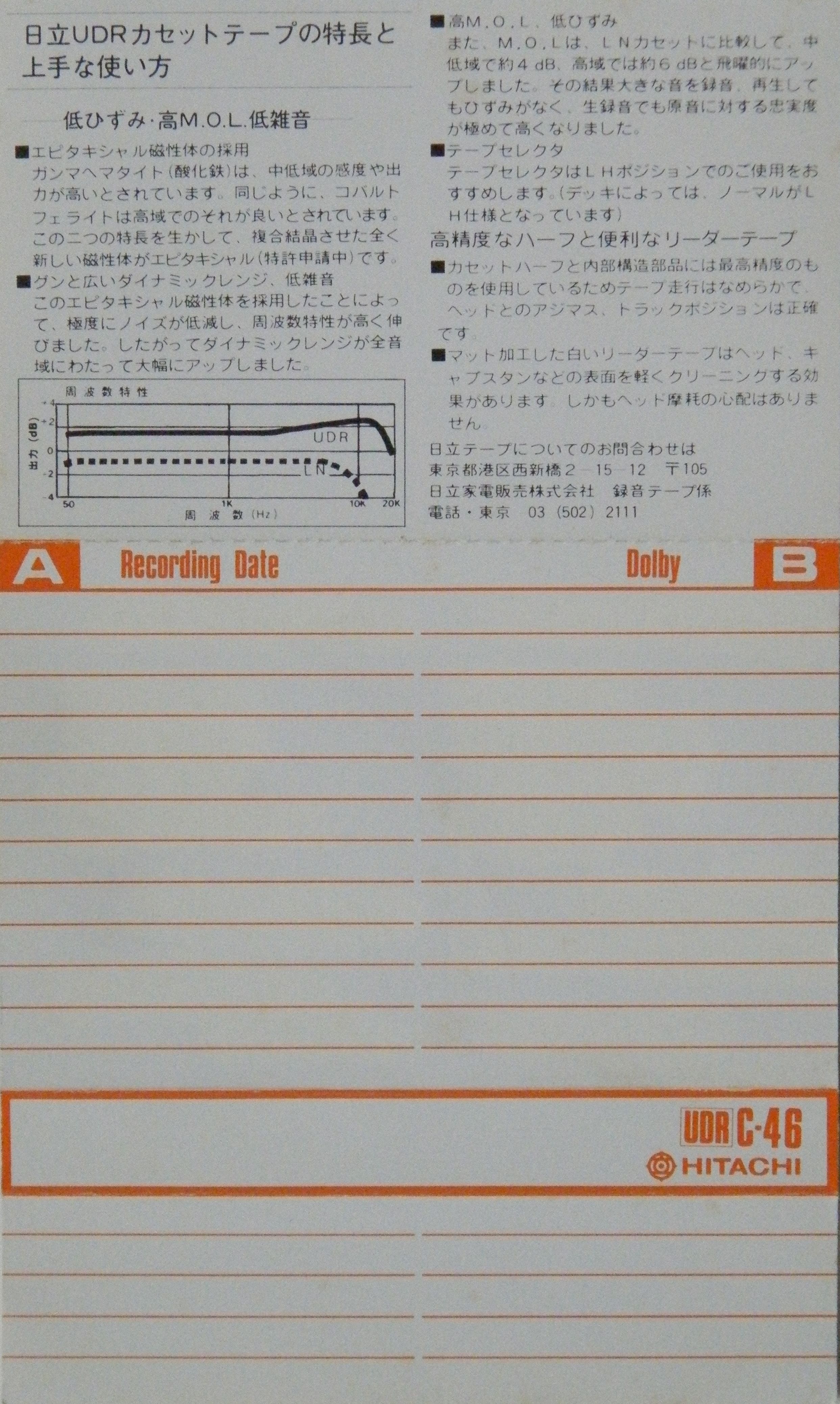 Compact Cassette Hitachi UDR 46 Type I Normal 1975 Japan