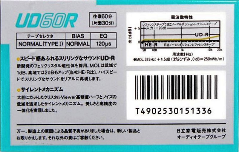 Compact Cassette: Maxell / Hitachi Hitachi - UDR 60