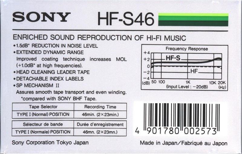 Compact Cassette Sony HF-S 46 Type I Normal 1985 Europe