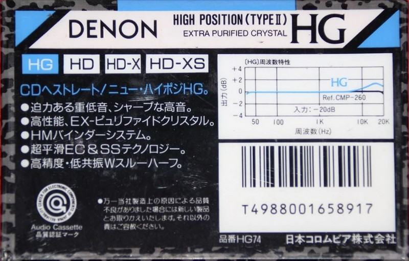 Compact Cassette Denon HG 74 Type II Chrome 1990 Japan