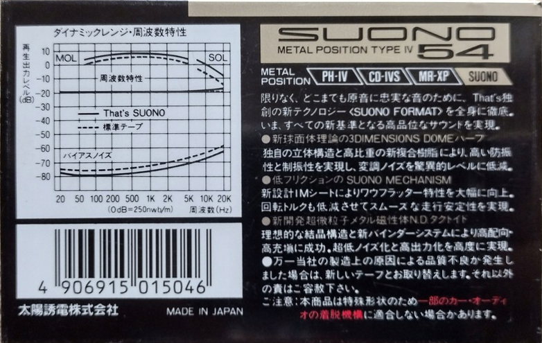 Compact Cassette Thats Suono 54 Type IV Metal 1988 Japan