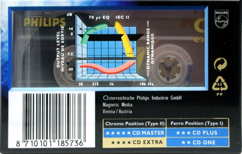 Compact Cassette: Philips  - CD Extra 90