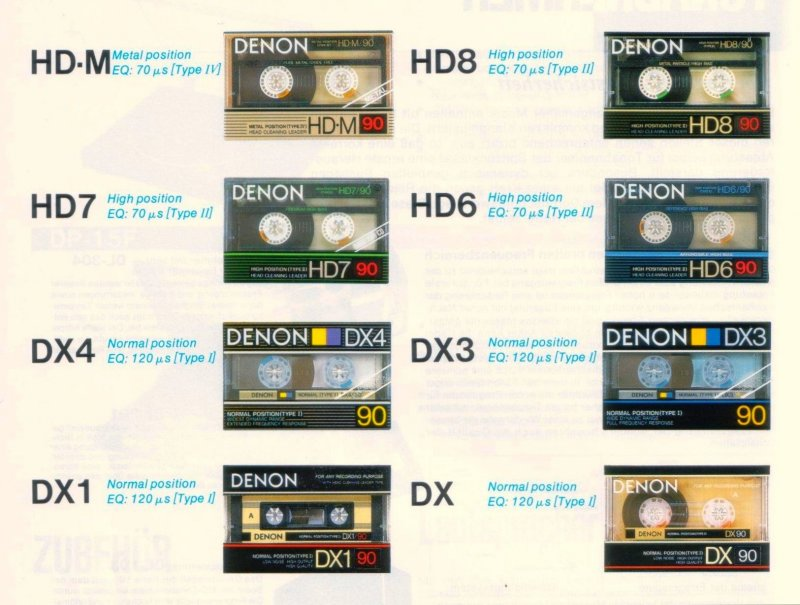 Compact Cassette: Nippon Columbia / Denon Denon - HD7 90