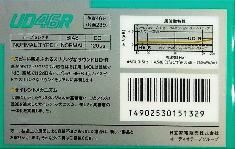 Compact Cassette Hitachi UDR 46 Type I Normal 1985 Japan