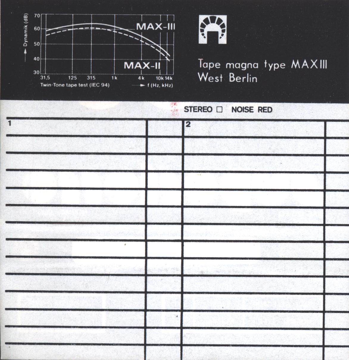 Compact Cassette: Unknown IMD -  60