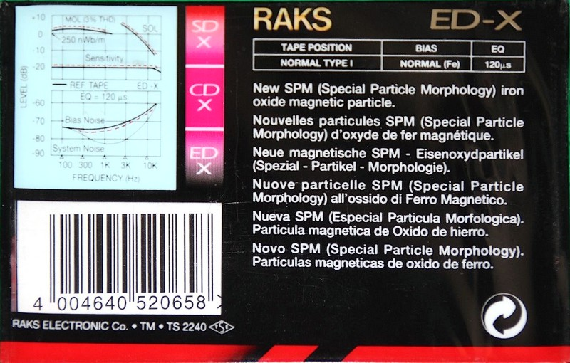 Compact Cassette: RAKS  - ED-X 60