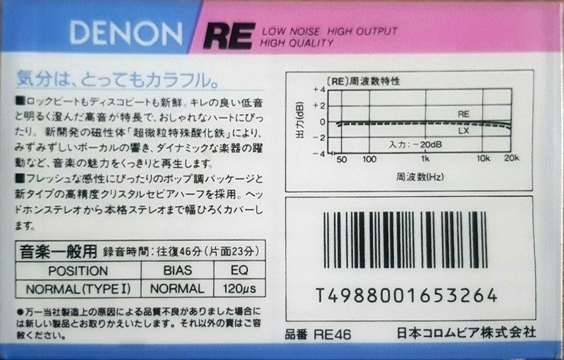 Compact Cassette Denon RE 46 Type I Normal 1987 Japan