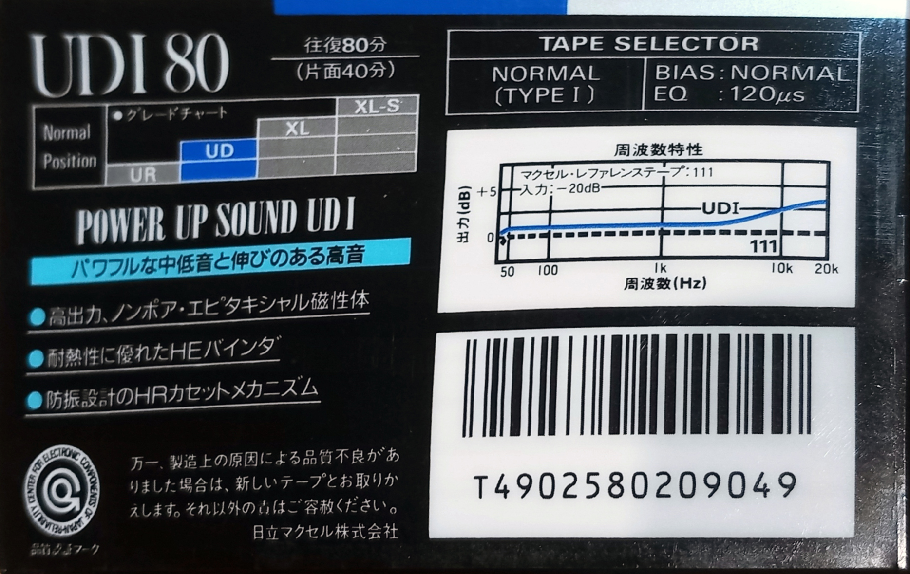 Compact Cassette Maxell UDI / UD1 80 Type I Normal 1988 Japan