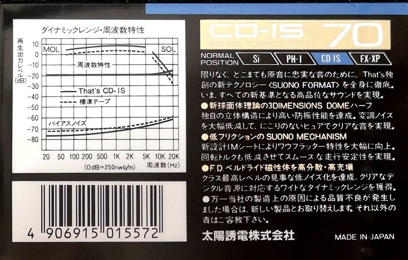 Compact Cassette Thats CD-IS 70 Type I Normal 1988 Japan