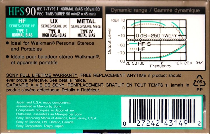 Compact Cassette: Sony  - HF-S 90
