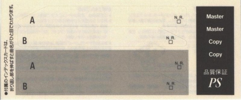 Compact Cassette AXIA PS-I / PS-1 54 "PS-1 B 54" Type I Normal 1991 Japan