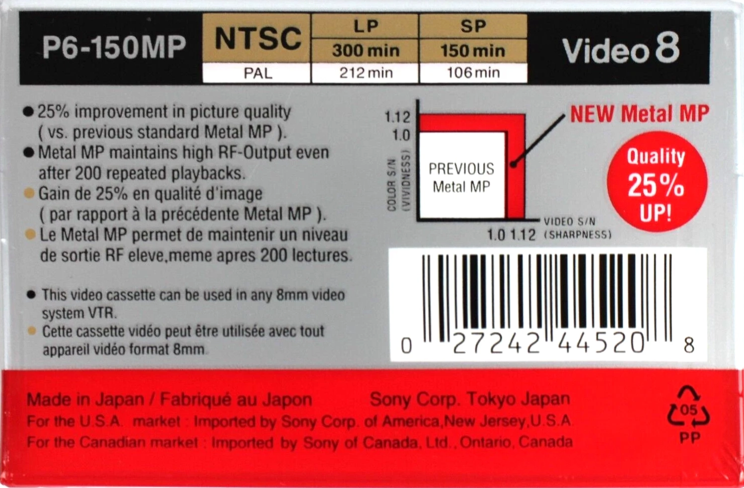 Video8, Hi8, Digital8 Sony MP 150 "P6-150MP" Type I Normal 1995 North America