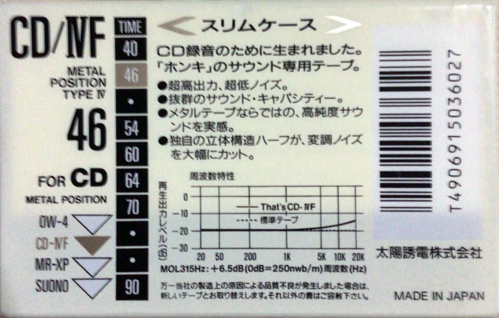 Compact Cassette Thats CD-IVF 46 Type IV Metal 1991 Japan