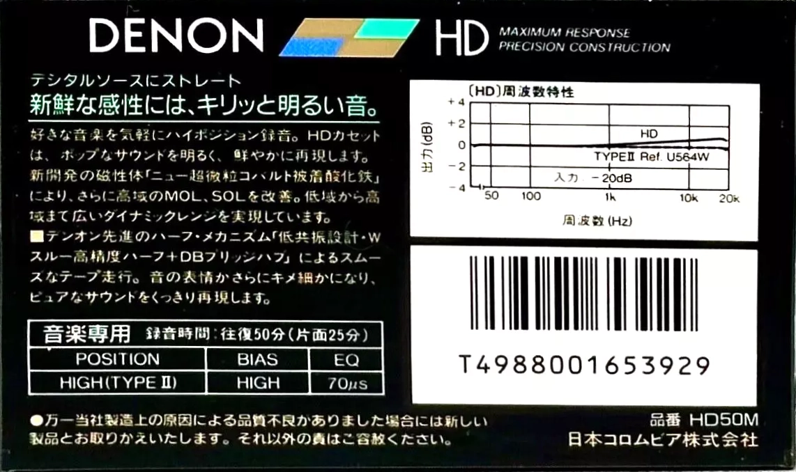 Compact Cassette Denon HD 50 "HD50M" Type II Chrome 1987 Japan