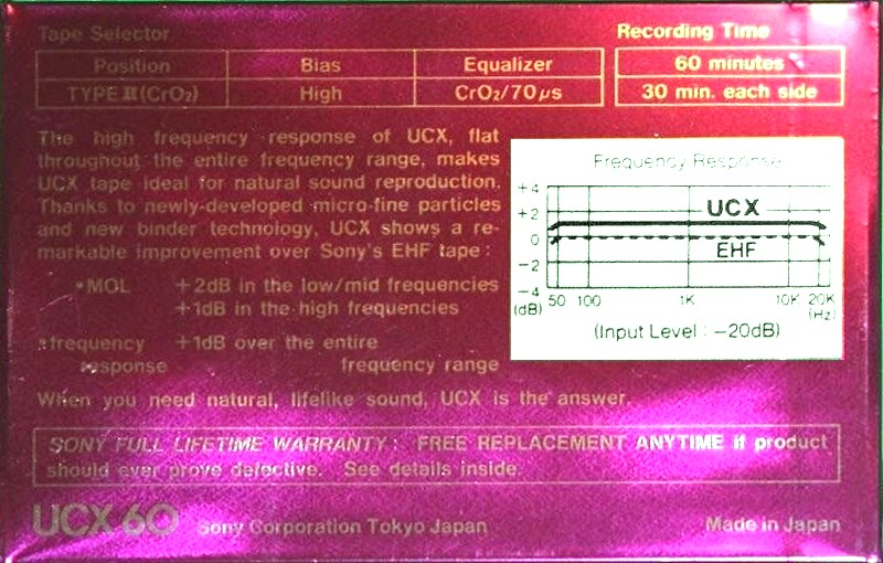 Compact Cassette: Sony  - UCX 60