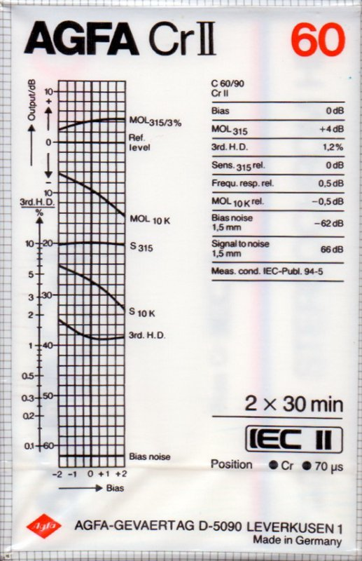 Compact Cassette: AGFA  - Stereochrom HD 60