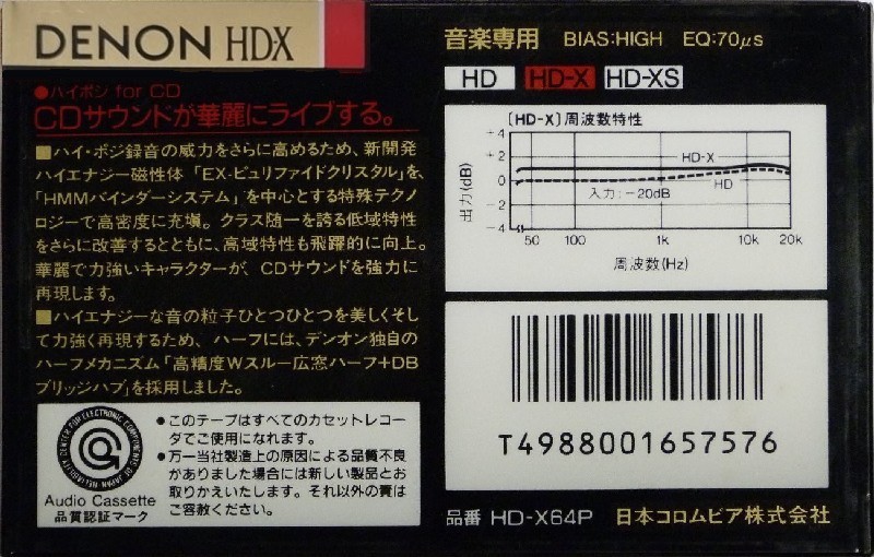 Compact Cassette Denon HD-X 64 "HD-X64P" Type II Chrome 1989 Japan