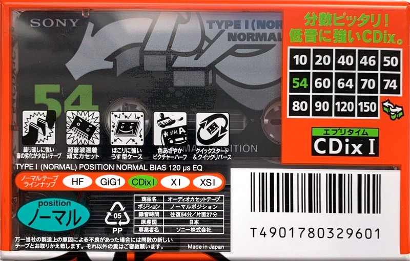 Compact Cassette Sony CDix I 54 "C-54CDX1C" Type I Normal 1995 Japan